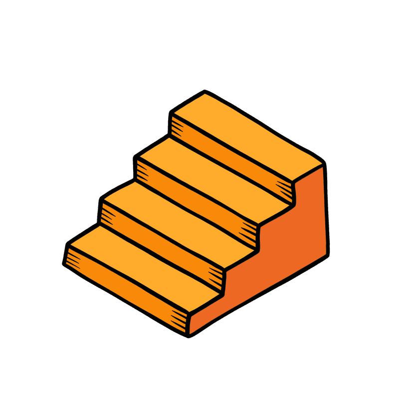 Nominative Accusative in German